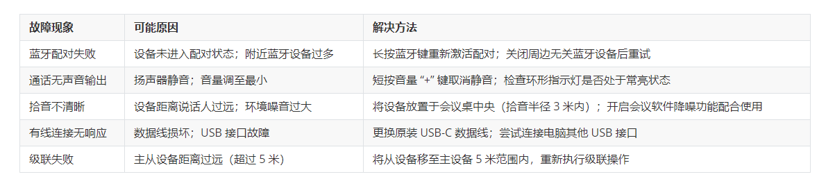 测试A.png